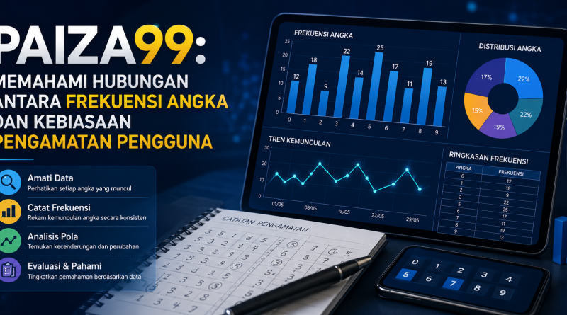 PAIZA99: Memahami Hubungan Antara Frekuensi Angka dan Kebiasaan Pengamatan Pengguna